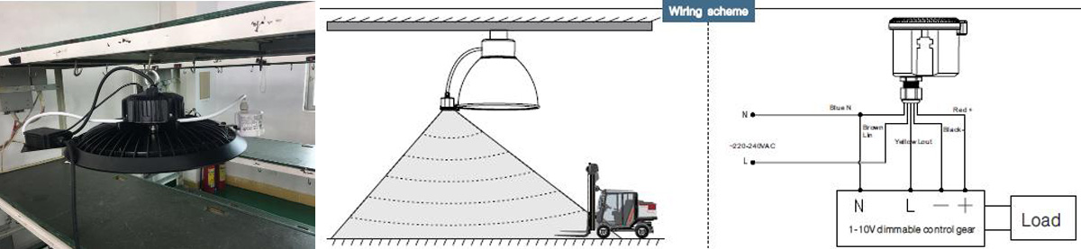 Indoor UFO Led High Bay Light