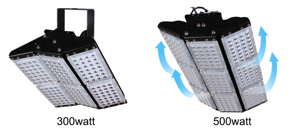 Waterproof Outdoor Led Flood Lights