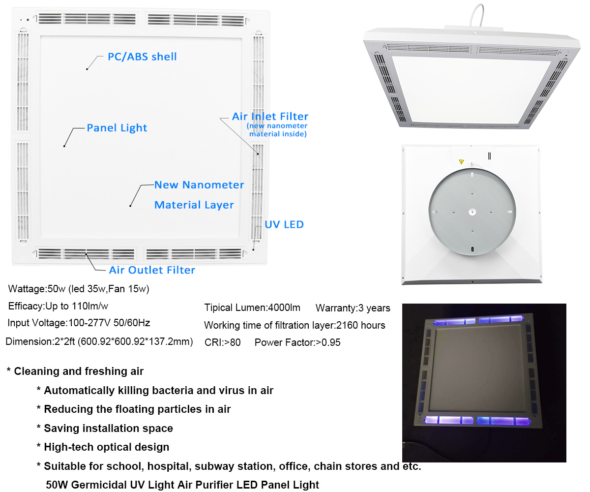 UVC Disinfection Air Cleaning 50Watt Led Panel Light