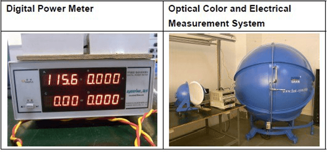 Outdooe LED Light Research and Design Strength